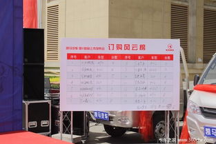 2016年石家莊凱馬國(guó)V新產(chǎn)品上市發(fā)布會(huì) 引領(lǐng)汽車銷售新篇章